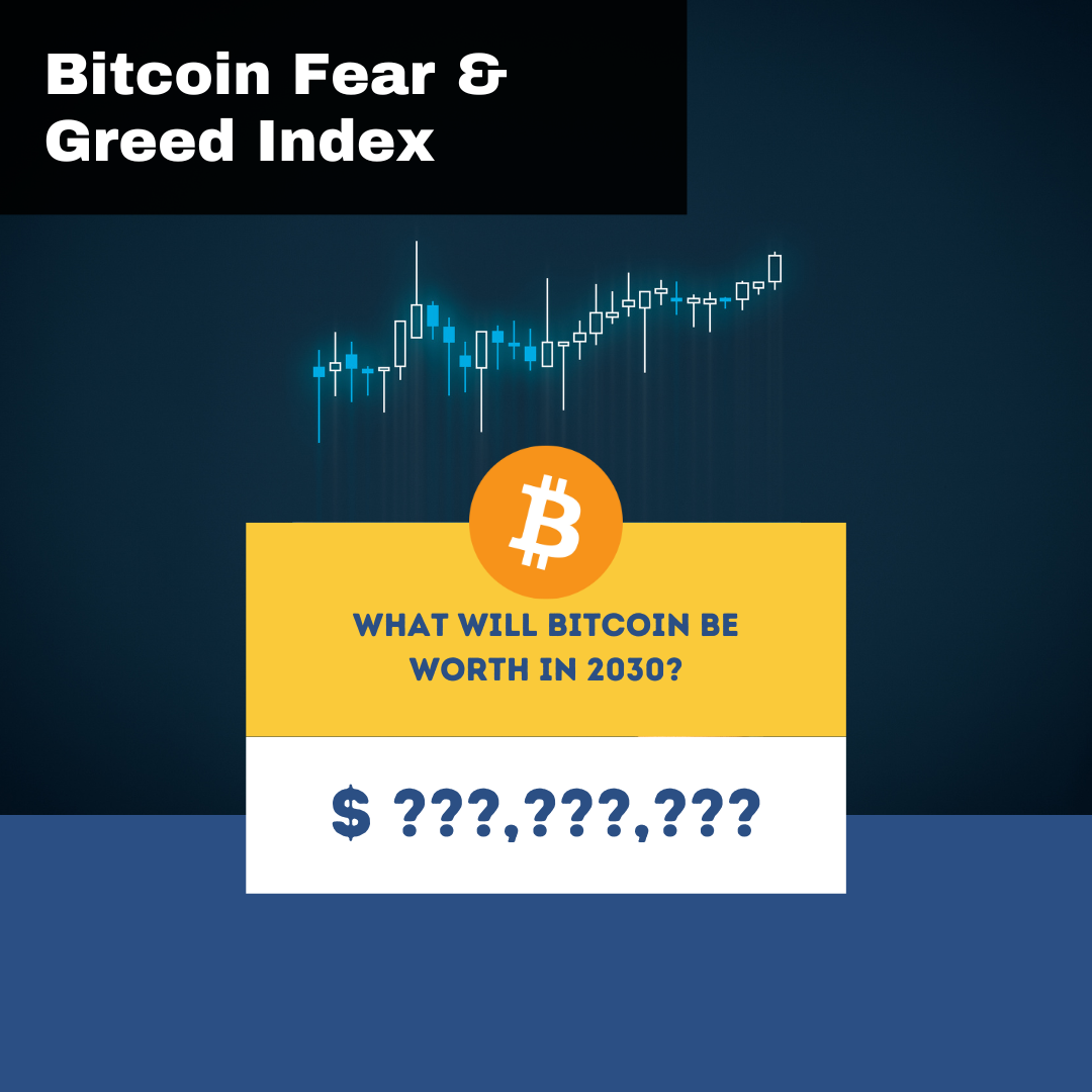 Bitcoin Fear & Greed Index and the Impact of a Neutral ETF Failure